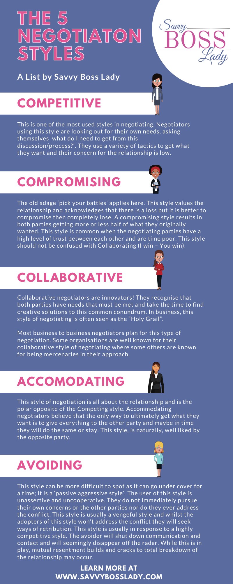 The 5 Negotiation Styles infographic designed for Savvy Boss Lady